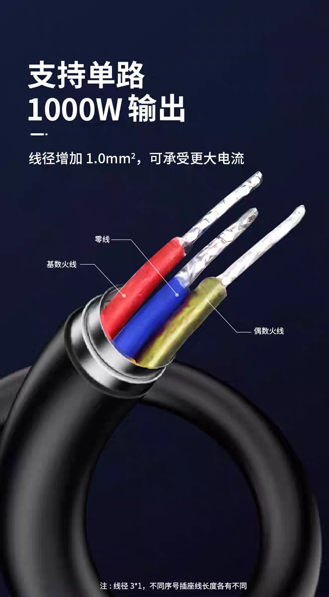 電瓶車(chē)充電樁帶線雙路插座