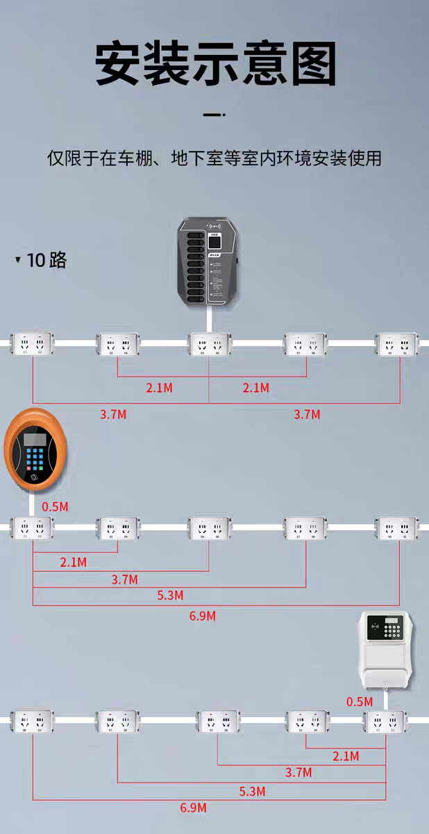 電瓶車(chē)充電樁帶線雙路插座